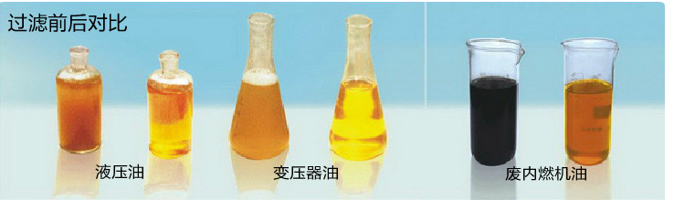 擺事實|濾油機行業應用成功案例